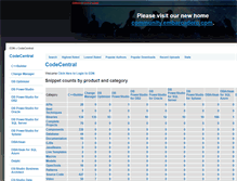 Tablet Screenshot of codecentral.embarcadero.com